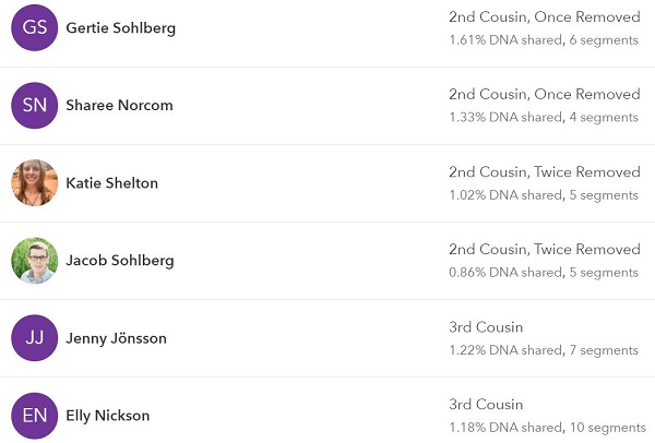 Denna bild har ett alt-attribut som är tomt. Dess filnamn är 9d8c2-23andme.jpg