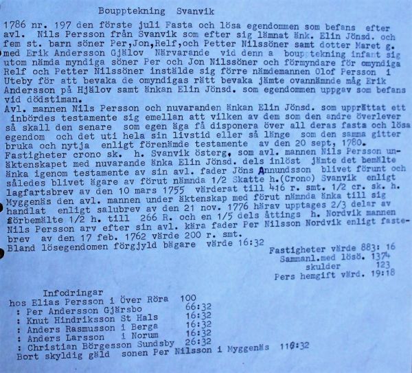 Denna bild har ett alt-attribut som är tomt. Dess filnamn är f5ef5-znperssonsvanvboupp.jpg